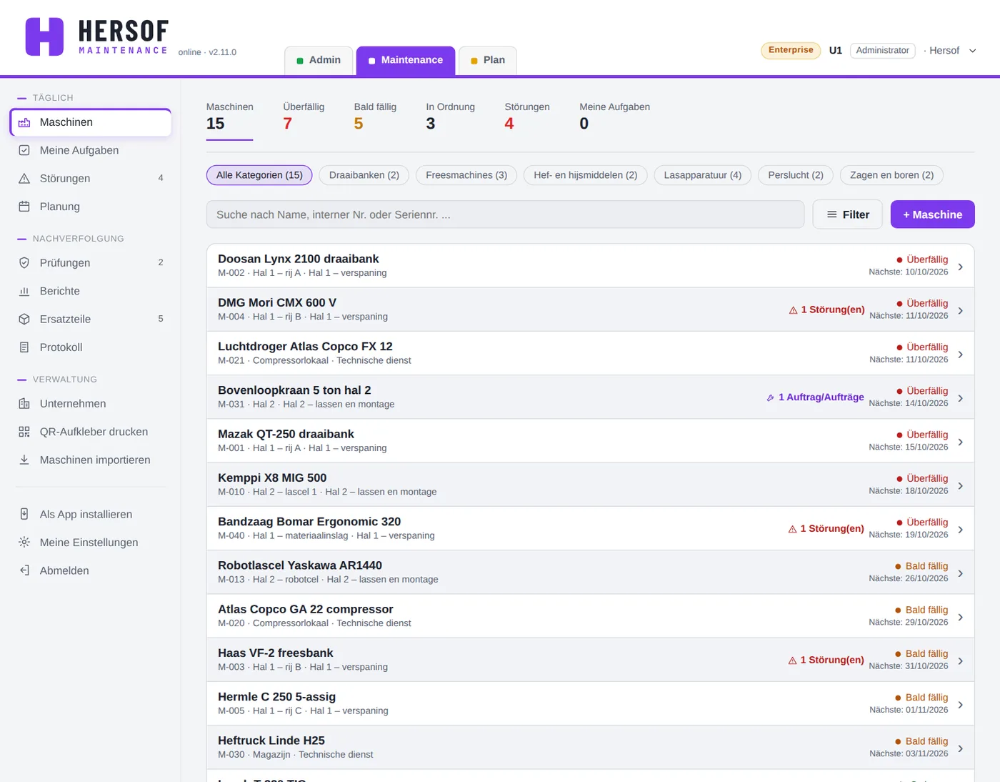 Liste der Maschinen mit Zählern oben und dem Status pro Maschine
