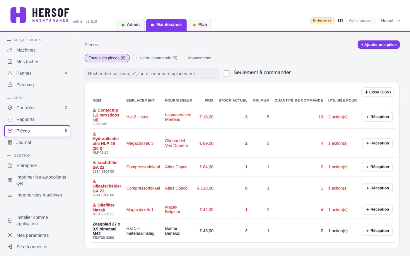 Liste des pièces avec stock, minimum et quantité de commande