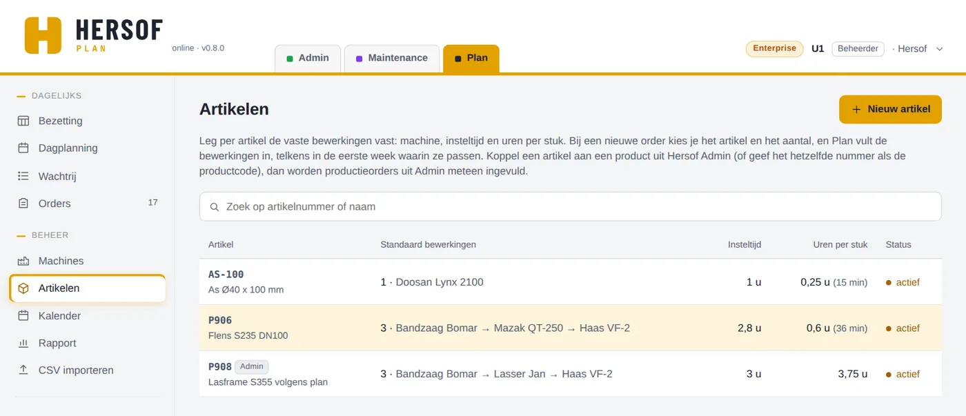 Lijst van artikelen met standaard bewerkingen
