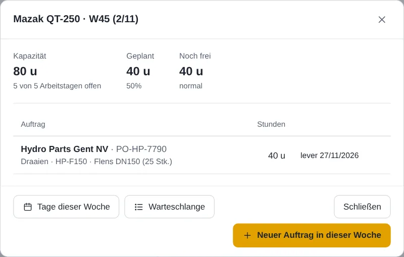 Fenster einer Maschine in einer Woche mit Kapazität, geplant und frei